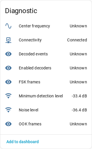 The hub device's Diagnostic card: Noise level -36.4 dB and Minimum detection level -33.4 dB alongside Connectivity Connected, with the sensors fetched over /cmd reading Unknown